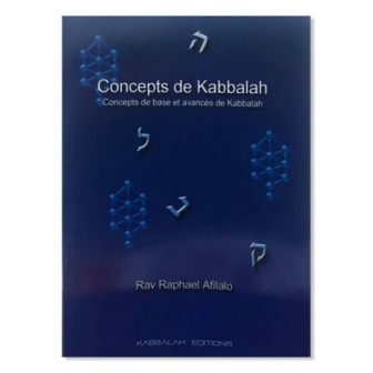 Concepts de Kabbalah