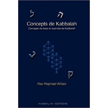 Concepts de Kabbalah